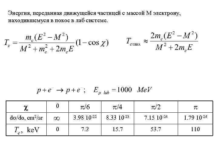 Энергия, переданная движущейся частицей с массой М электрону, находившемуся в покое в лаб системе.