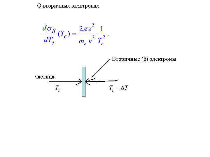 О вторичных электронах Вторичные ( ) электроны частица 