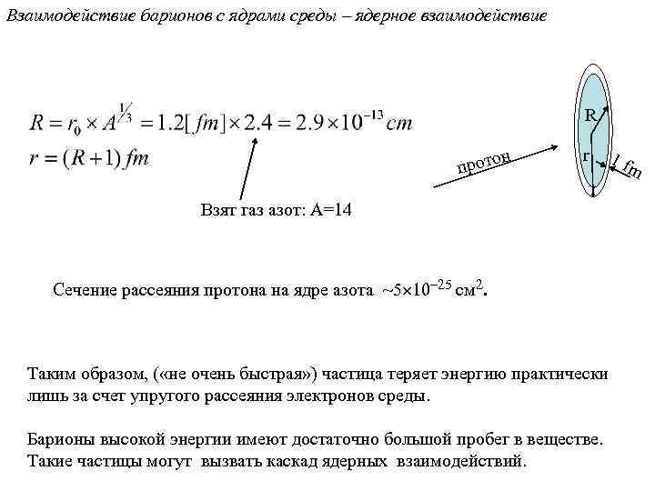 Взаимодействие барионов с ядрами среды – ядерное взаимодействие R н прото r 1 f
