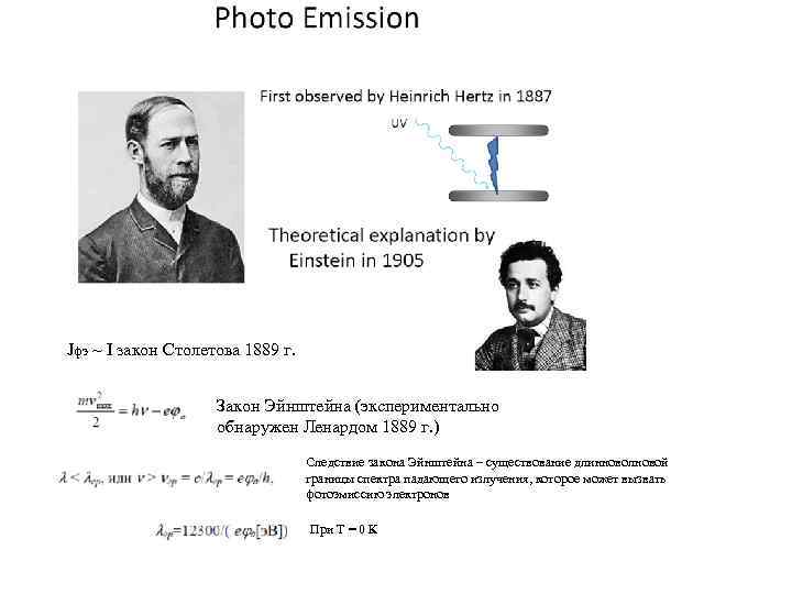 Jфэ ~ I закон Столетова 1889 г. Закон Эйнштейна (экспериментально обнаружен Ленардом 1889 г.