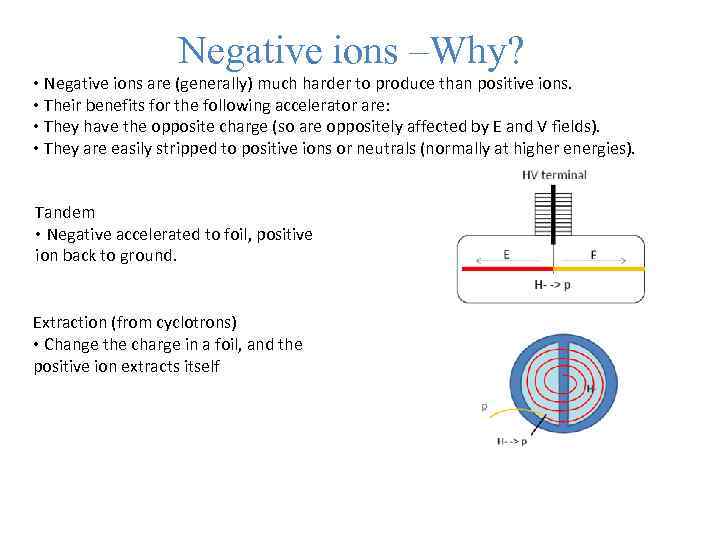 Negative ions –Why? • Negative ions are (generally) much harder to produce than positive