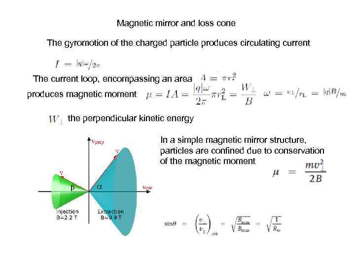 Magnetic mirror and loss cone The gyromotion of the charged particle produces circulating current