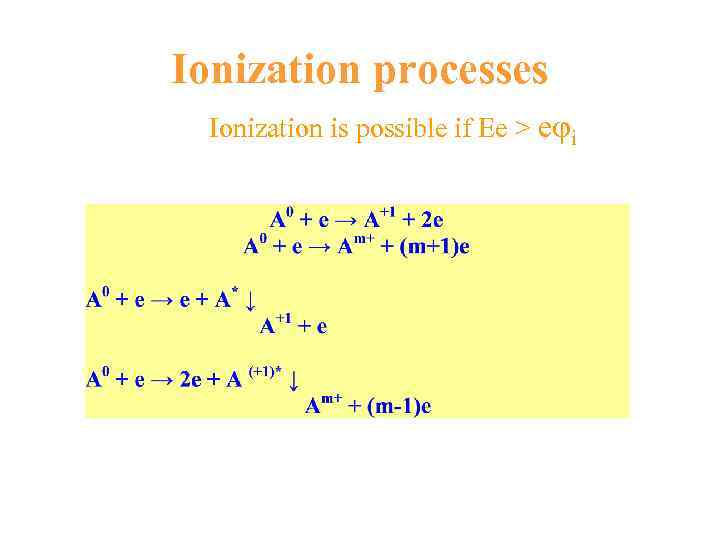 Ionization processes Ionization is possible if Ее > e i 