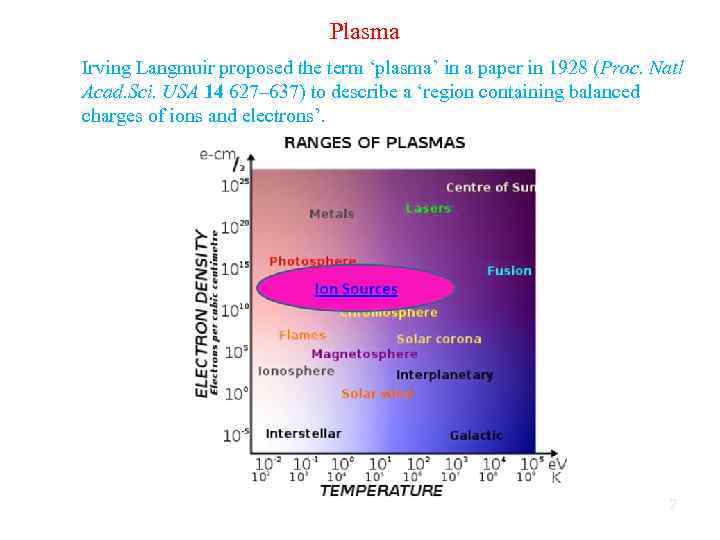 Plasma Irving Langmuir proposed the term ‘plasma’ in a paper in 1928 (Proc. Natl