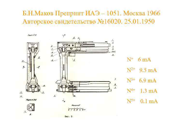 Б. Н. Маков Препринт ИАЭ – 1051. Москва 1966 Авторское свидетельство № 16020. 25.