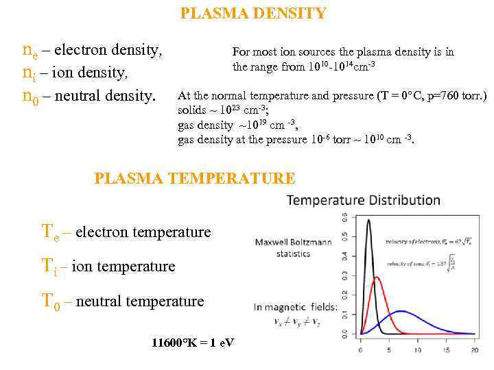 PLASMA DENSITY ne – electron density, ni – ion density, n 0 – neutral