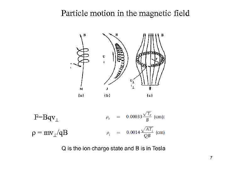 Particle motion in the magnetic field F=Bqv = mv /q. B 7 