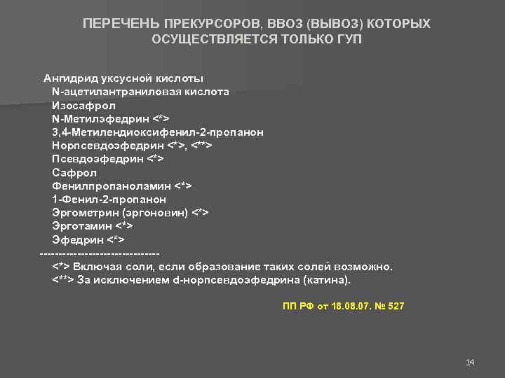 Серная кислота прекурсор. Таблица прекурсоров. Прекурсоры список. 4 Список прекурсоров перечень. Прекурсоры это вещества.