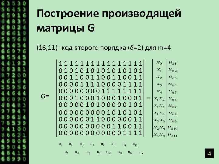 Построение производящей матрицы G (16, 11) -код второго порядка (δ=2) для m=4 G= 11111111