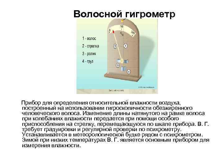 Чем заменить волос в гигрометре