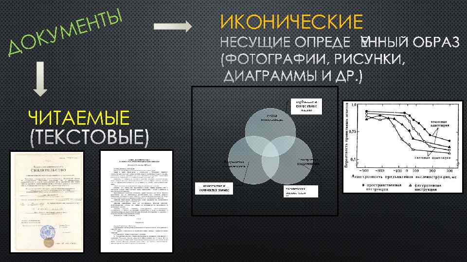 НТЫ МЕ КУ О Д ЧИТАЕМЫЕ ИКОНИЧЕСКИЕ 