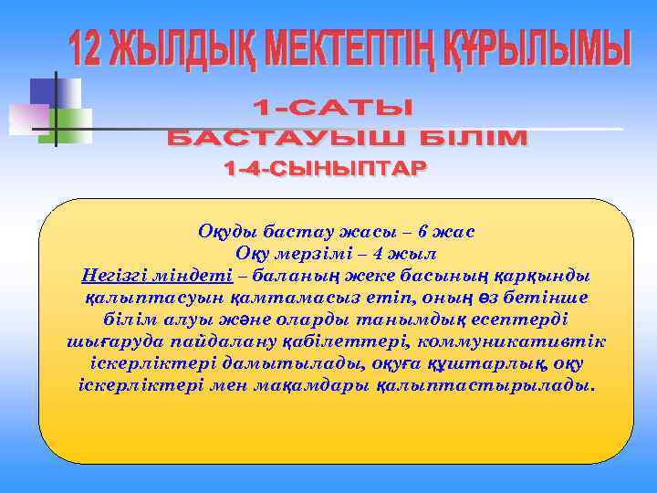 Оқуды бастау жасы – 6 жас Оқу мерзімі – 4 жыл Негізгі міндеті –