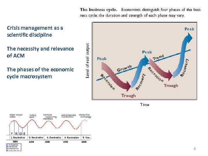 Crisis management as a scientific discipline The necessity and relevance of ACM The phases
