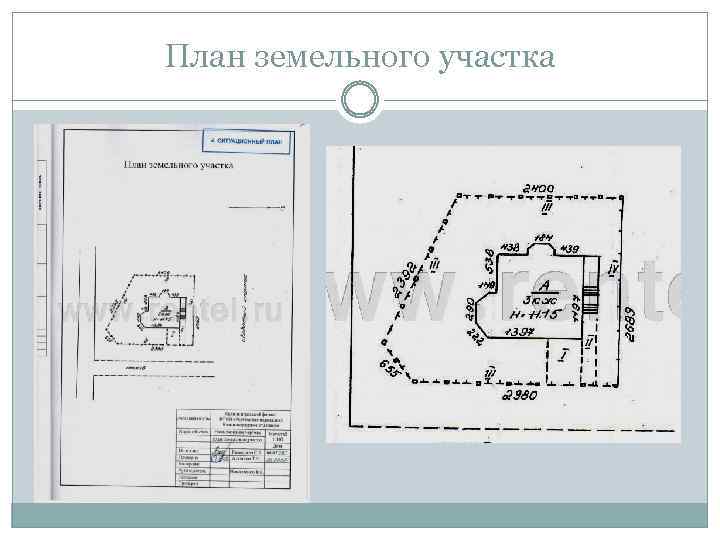 План земельного участка 