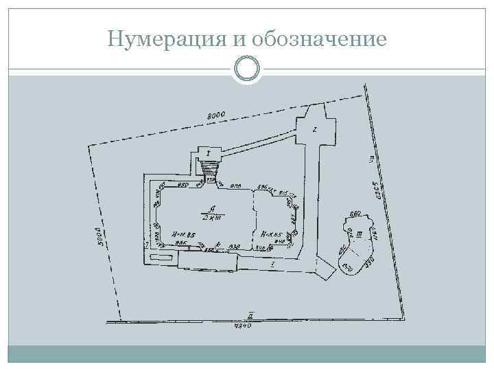 Нумерация и обозначение 