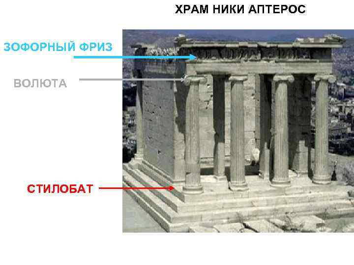 ХРАМ НИКИ АПТЕРОС ЗОФОРНЫЙ ФРИЗ ВОЛЮТА СТИЛОБАТ 