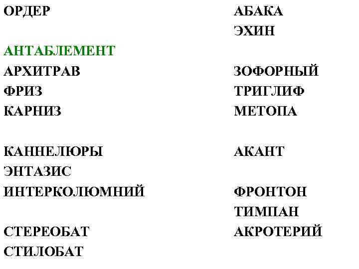 ОРДЕР АНТАБЛЕМЕНТ АРХИТРАВ ФРИЗ КАРНИЗ КАННЕЛЮРЫ ЭНТАЗИС ИНТЕРКОЛЮМНИЙ СТЕРЕОБАТ СТИЛОБАТ АБАКА ЭХИН ЗОФОРНЫЙ ТРИГЛИФ