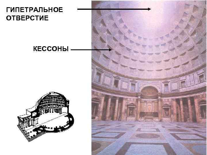 ГИПЕТРАЛЬНОЕ ОТВЕРСТИЕ КЕССОНЫ 