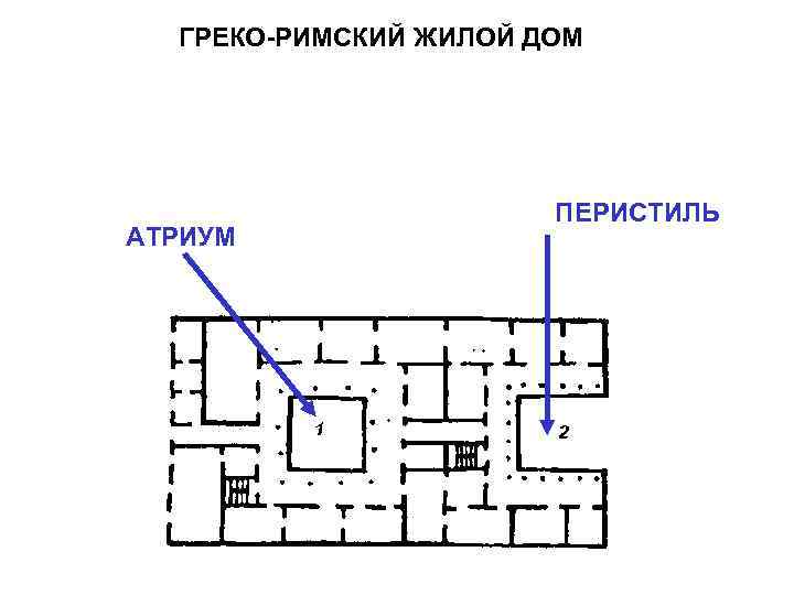 ГРЕКО-РИМСКИЙ ЖИЛОЙ ДОМ АТРИУМ ПЕРИСТИЛЬ 