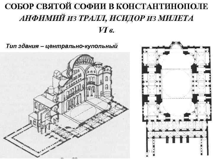 Схема храма святой софии