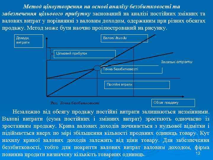Метод ціноутворення на основі аналізу беззбитковості та забезпечення цільового прибутку заснований на аналізі постійних