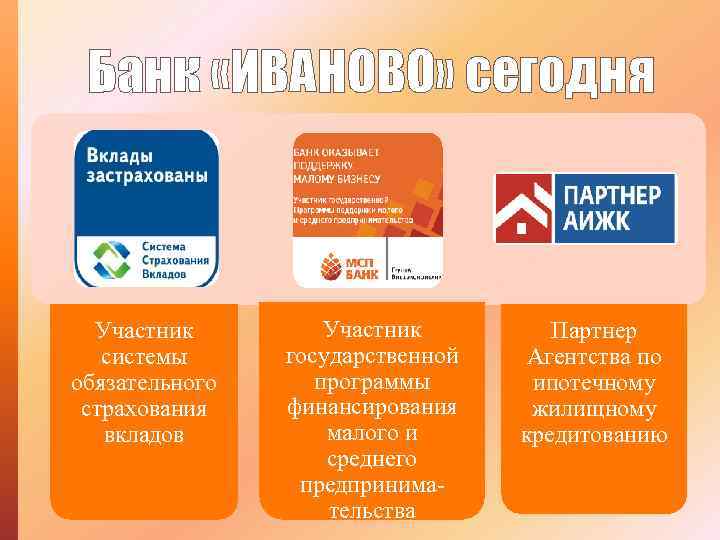 Банк «ИВАНОВО» сегодня Участник системы обязательного страхования вкладов Участник государственной программы финансирования малого и