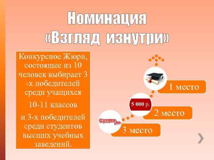 Номинация «Взгляд изнутри» Конкурсное Жюри, состоящее из 10 человек выбирает 3 -х победителей среди