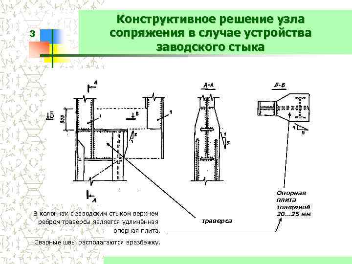 Сопряжение с колонкой