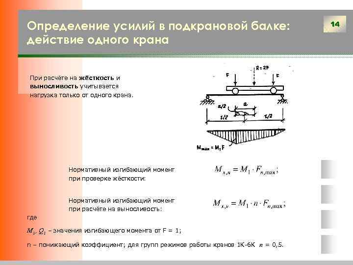 Продольная сила в балке