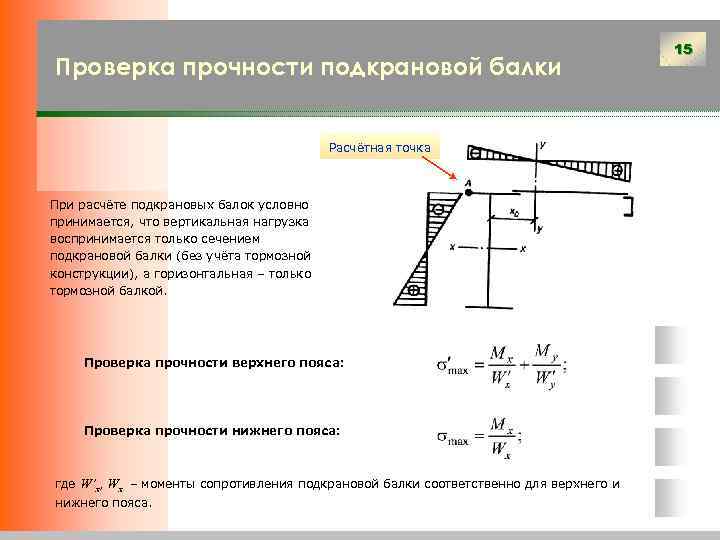 Проверка на прочность