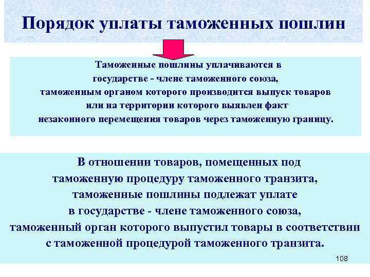 Порядок уплаты таможенных пошлин Таможенные пошлины уплачиваются в государстве - члене таможенного союза, таможенным