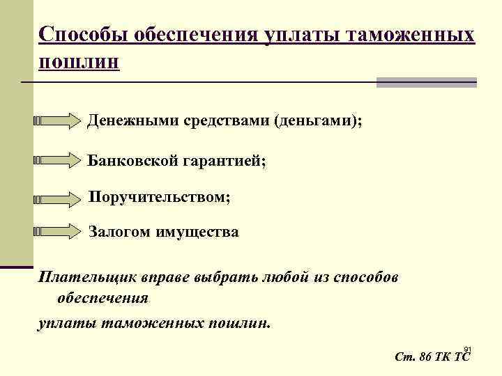 Способы обеспечения уплаты таможенных пошлин Денежными средствами (деньгами); Банковской гарантией; Поручительством; Залогом имущества Плательщик