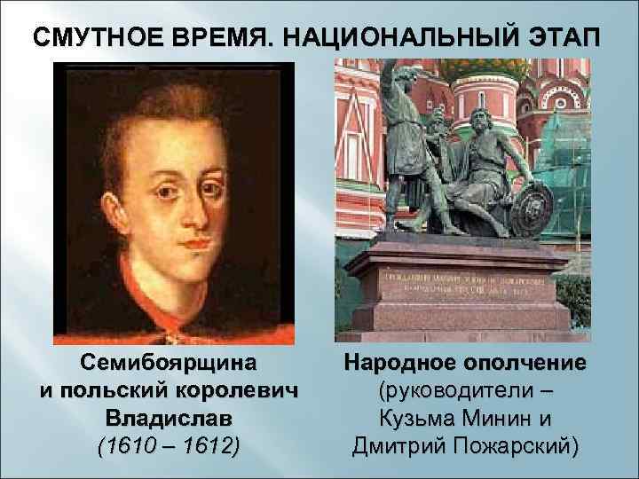 СМУТНОЕ ВРЕМЯ. НАЦИОНАЛЬНЫЙ ЭТАП Семибоярщина и польский королевич Владислав (1610 – 1612) Народное ополчение