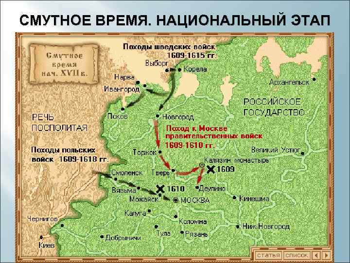 СМУТНОЕ ВРЕМЯ. НАЦИОНАЛЬНЫЙ ЭТАП 
