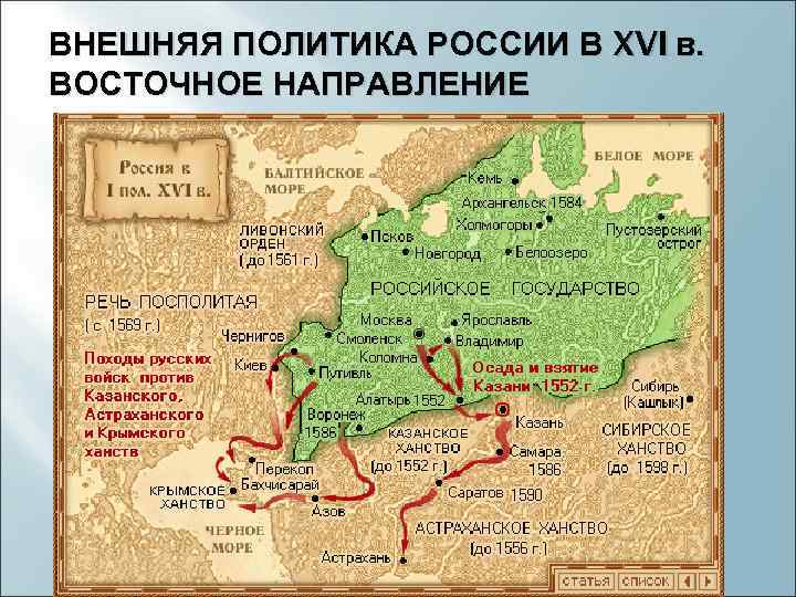 ВНЕШНЯЯ ПОЛИТИКА РОССИИ В XVI в. ВОСТОЧНОЕ НАПРАВЛЕНИЕ 