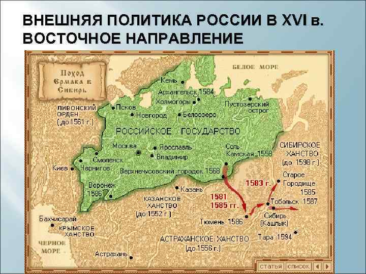 ВНЕШНЯЯ ПОЛИТИКА РОССИИ В XVI в. ВОСТОЧНОЕ НАПРАВЛЕНИЕ 
