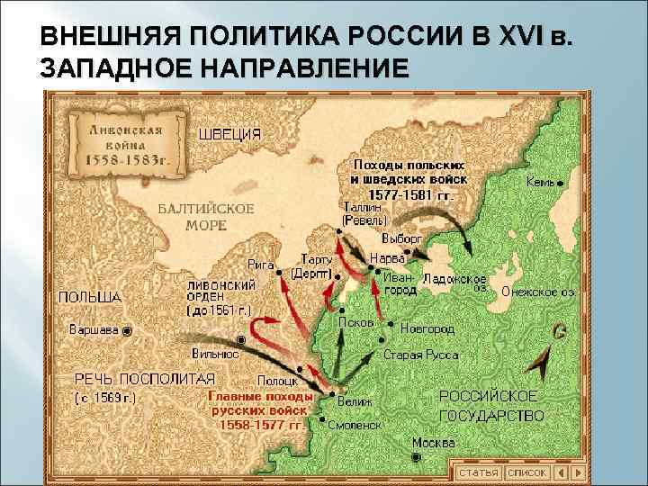ВНЕШНЯЯ ПОЛИТИКА РОССИИ В XVI в. ЗАПАДНОЕ НАПРАВЛЕНИЕ 