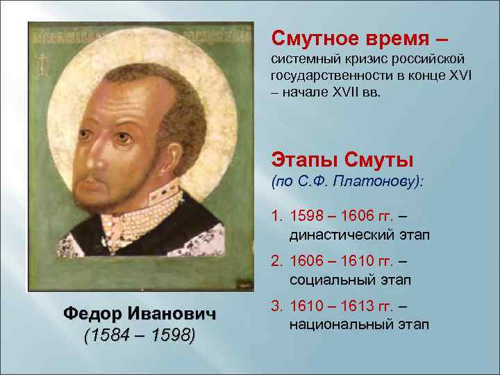 Смутное время – системный кризис российской государственности в конце XVI – начале XVII вв.