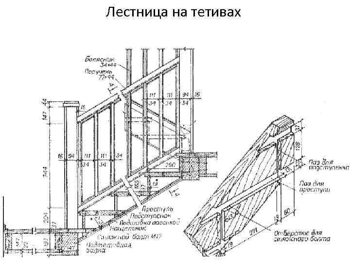 Лестница на тетивах 