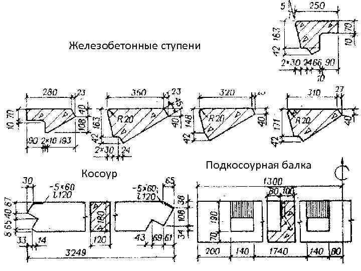 Железобетонные ступени Косоур Подкосоурная балка 