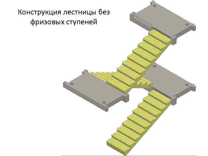 Конструкция лестницы без фризовых ступеней 