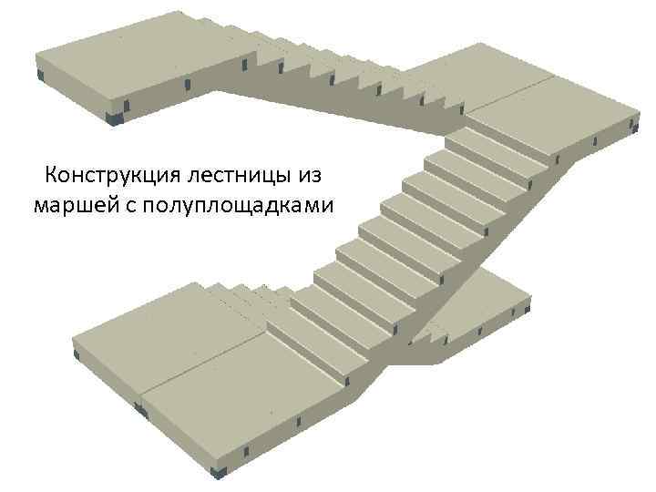 Конструкция лестницы из маршей с полуплощадками 