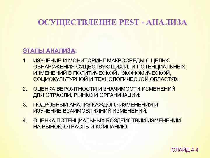 ОСУЩЕСТВЛЕНИЕ PEST - АНАЛИЗА ЭТАПЫ АНАЛИЗА: 1. ИЗУЧЕНИЕ И МОНИТОРИНГ МАКРОСРЕДЫ С ЦЕЛЬЮ ОБНАРУЖЕНИЯ