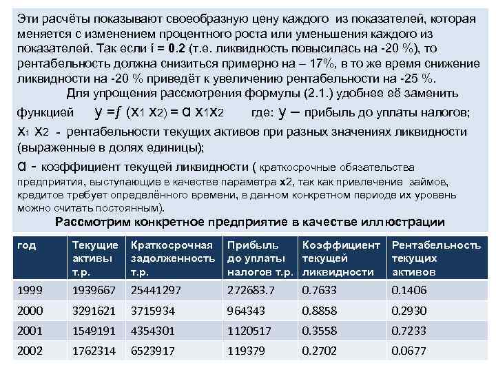 Эти расчёты показывают своеобразную цену каждого из показателей, которая меняется с изменением процентного роста