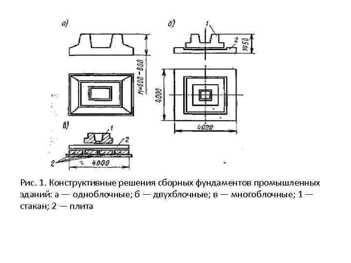 Рис. 1. Конструктивные решения сборных фундаментов промышленных зданий: а — одноблочные; б — двухблочные;