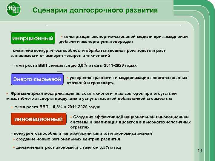 Сценарии долгосрочного развития инерционный - консервация экспортно-сырьевой модели при замедлении добычи и экспорта углеводородов