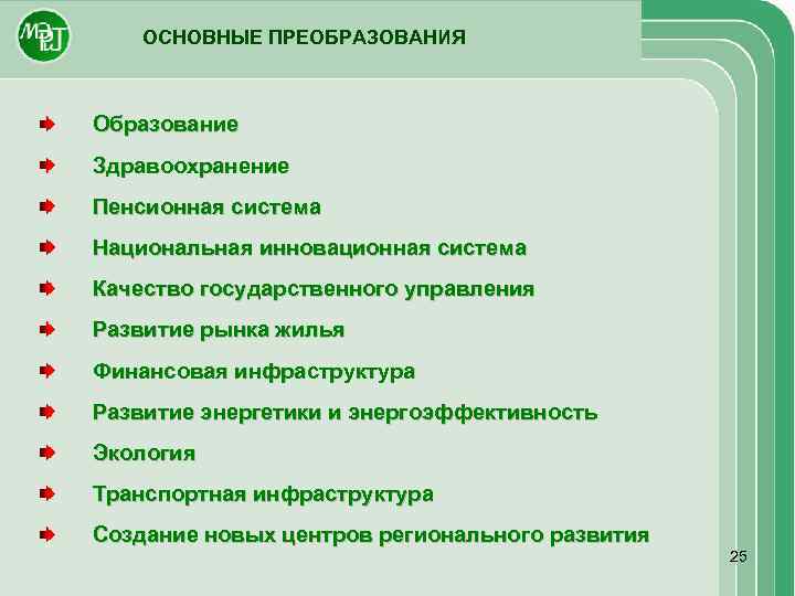 ОСНОВНЫЕ ПРЕОБРАЗОВАНИЯ Образование Здравоохранение Пенсионная система Национальная инновационная система Качество государственного управления Развитие рынка