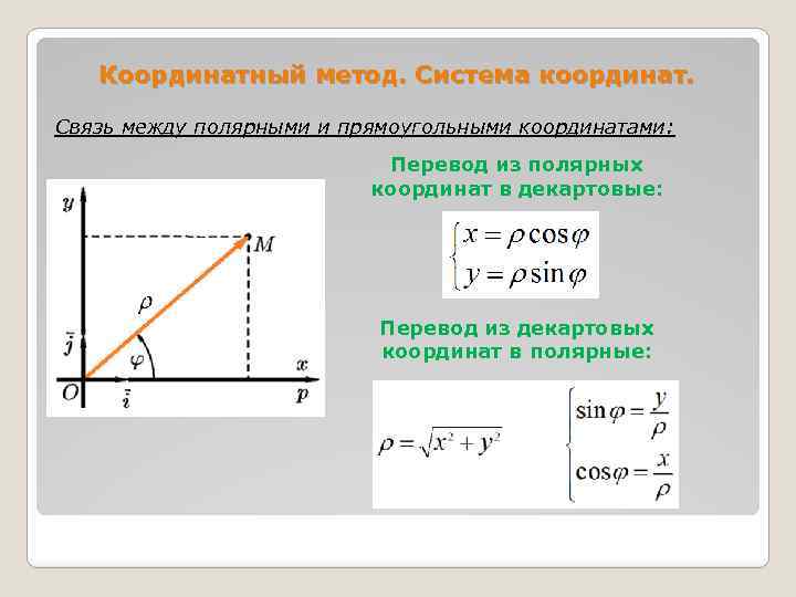 Перевод из одних координат в другие