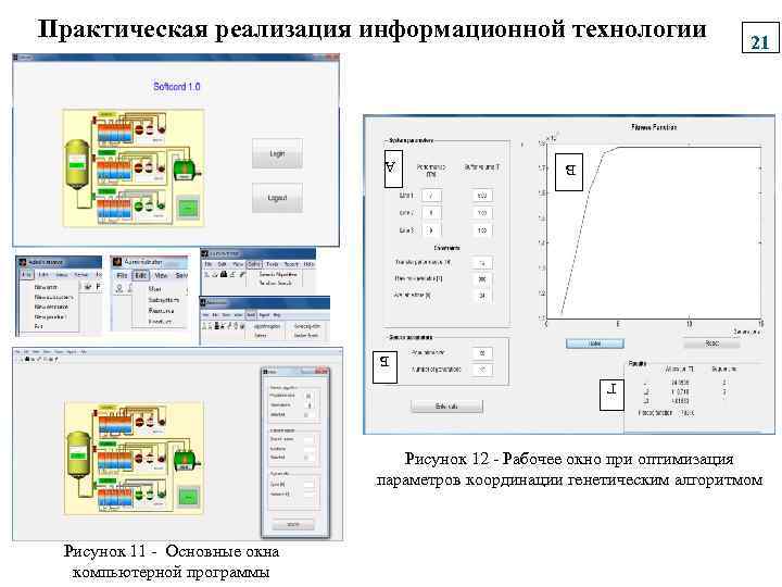 Практическая реализация информационной технологии 21 B A Б Г Рисунок 12 - Рабочее окно