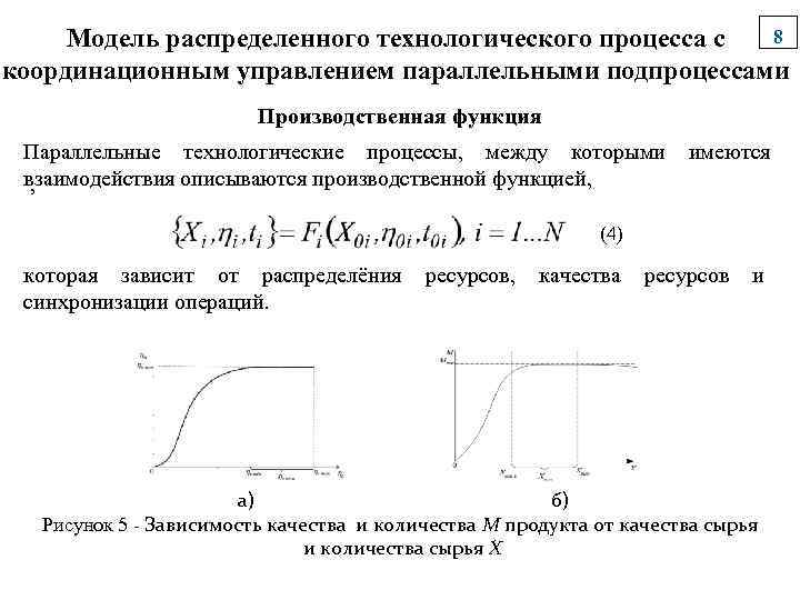 8 Модель распределенного технологического процесса с координационным управлением параллельными подпроцессами Производственная функция Параллельные технологические